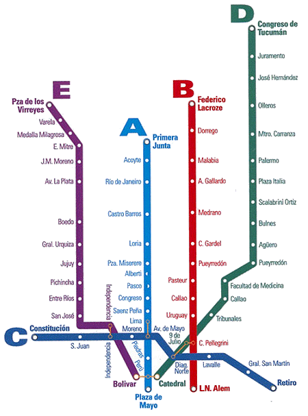 Plano del Subte Buenos Aires